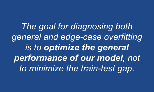 The goal for diagnosing both general and edge-case overfitting is to optimize the general performance of our model, not to minimize the train-test gap.