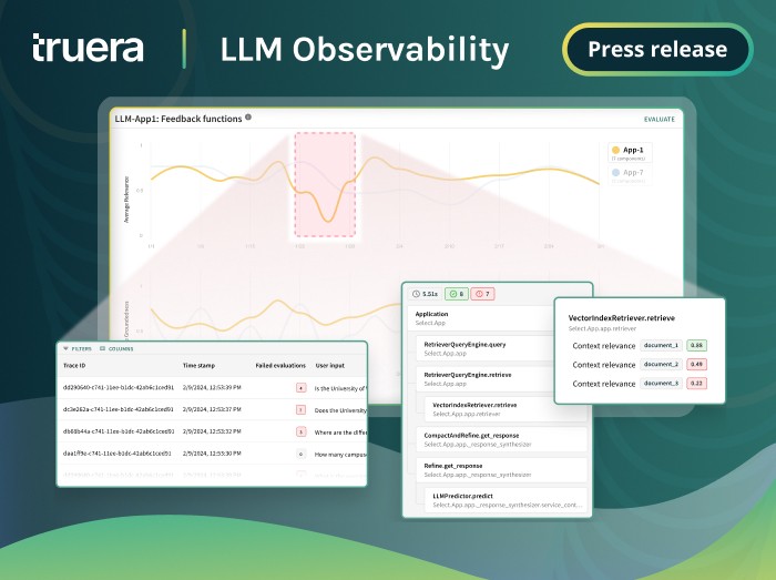 Press Release TruEra LLM Evaluation and Observability v2